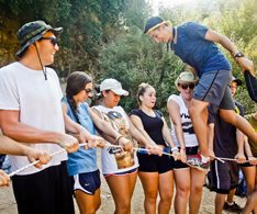 10th grade jewish travel