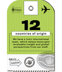 12 Countries of Origin