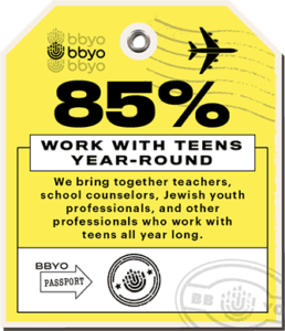 85% Work with teens year round